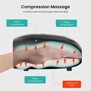 Snailax Wireless Hand Massager: Heat & Vibration Relief